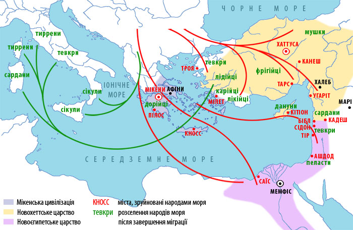 Міграції «народів моря» у 1200 - 1000 роках до н. е.
